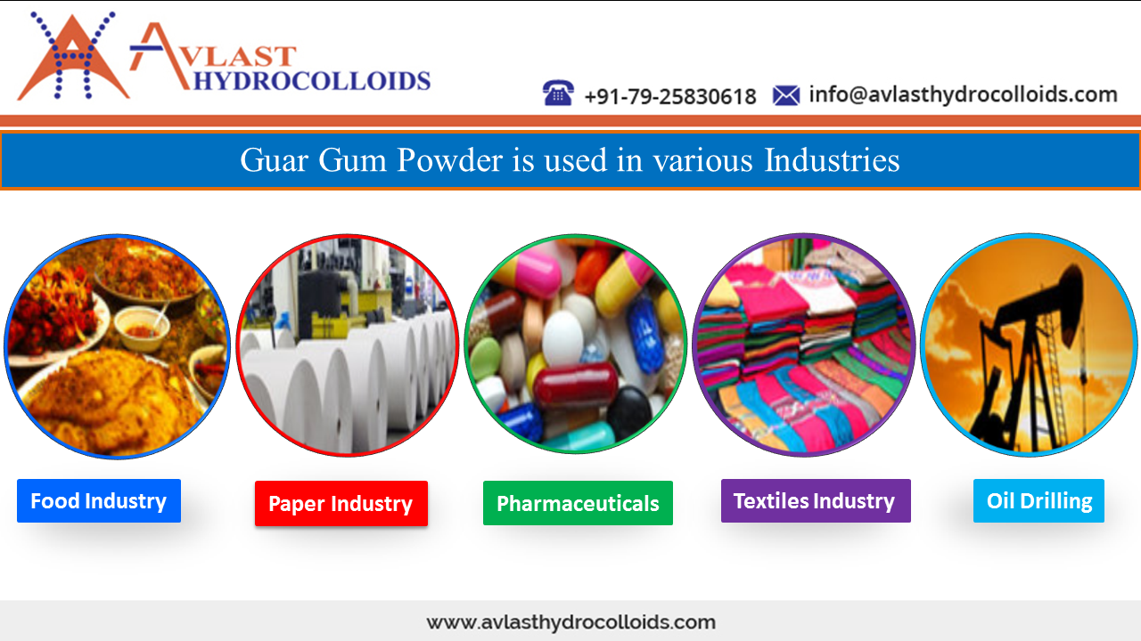 Fast Hydration guar Gum Powder