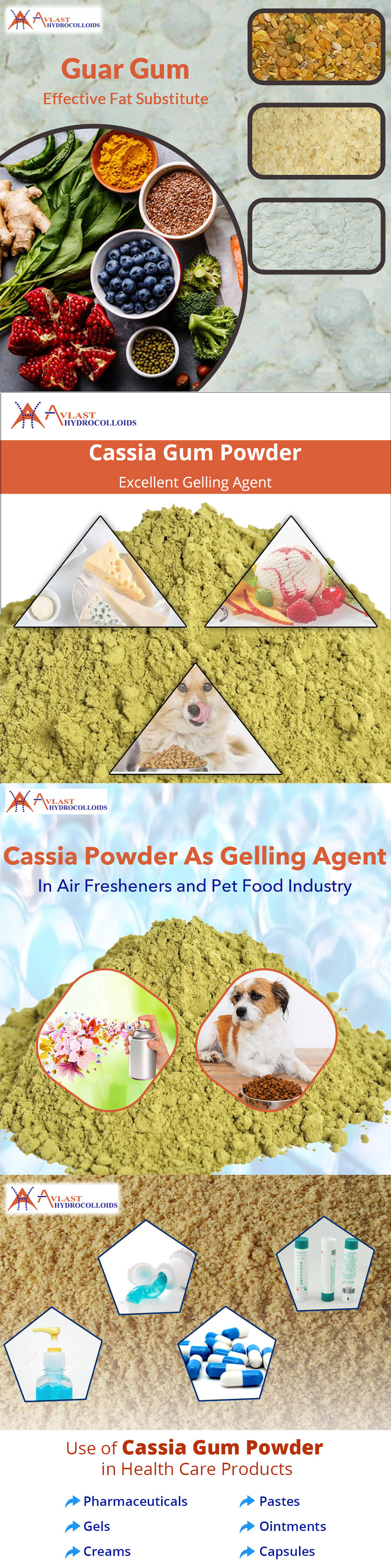 Applications of Cassia Gum Powder in Industries