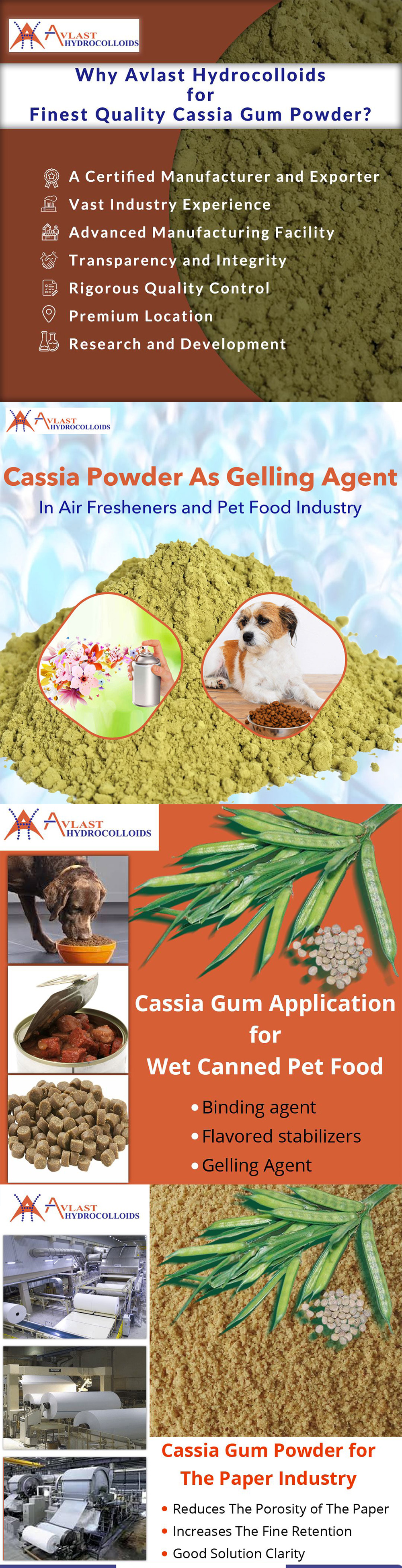 Is Carrageenan Safe For Dogs?