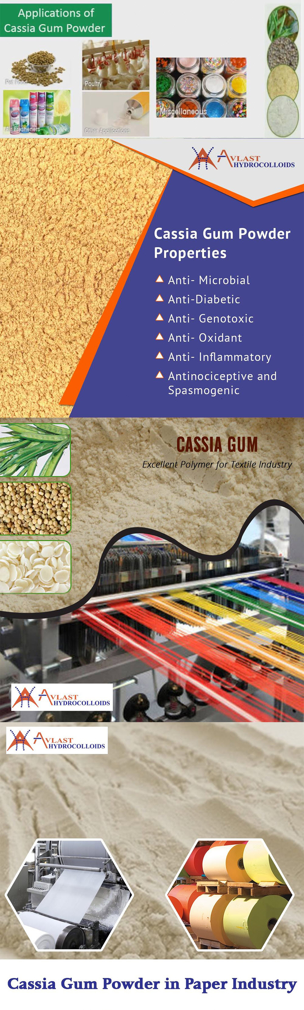 Roles & Uses of Cassia Gum Powder in Industries