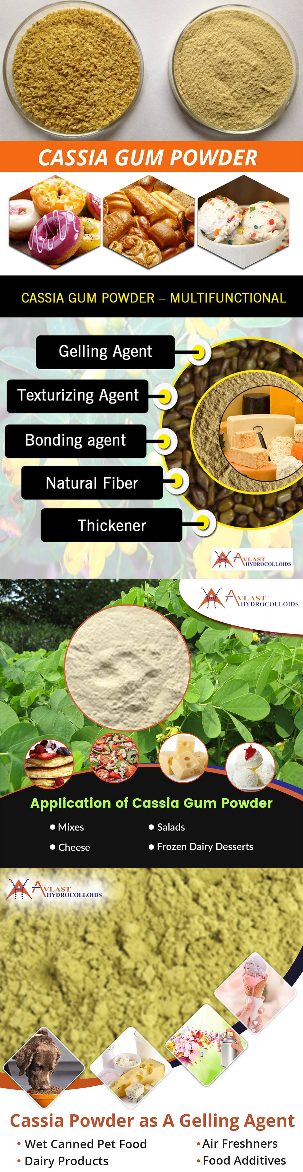 Cassia Gum Powder’s Application in Food Industries