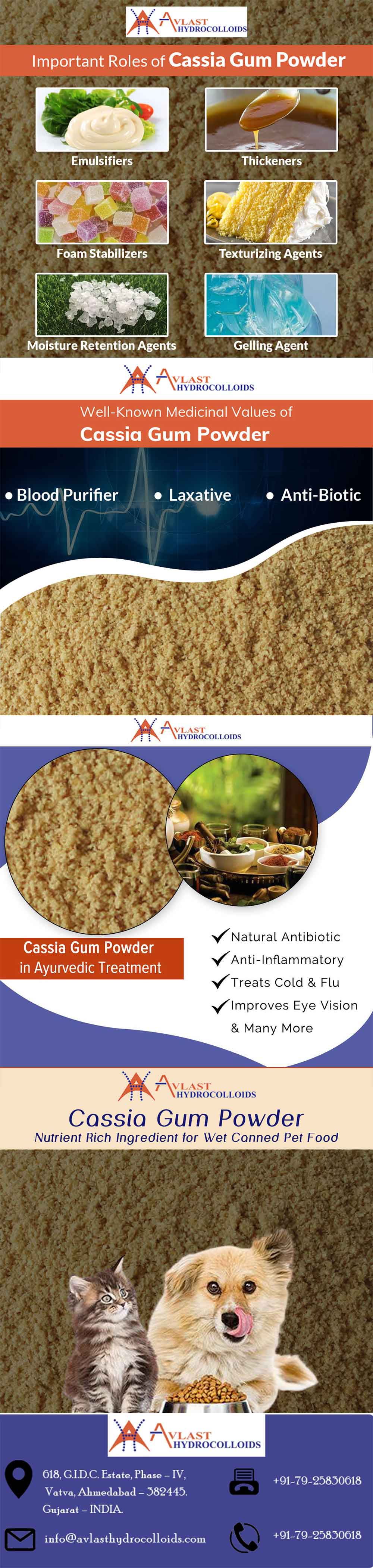 Important Roles of Cassia Gum Powder