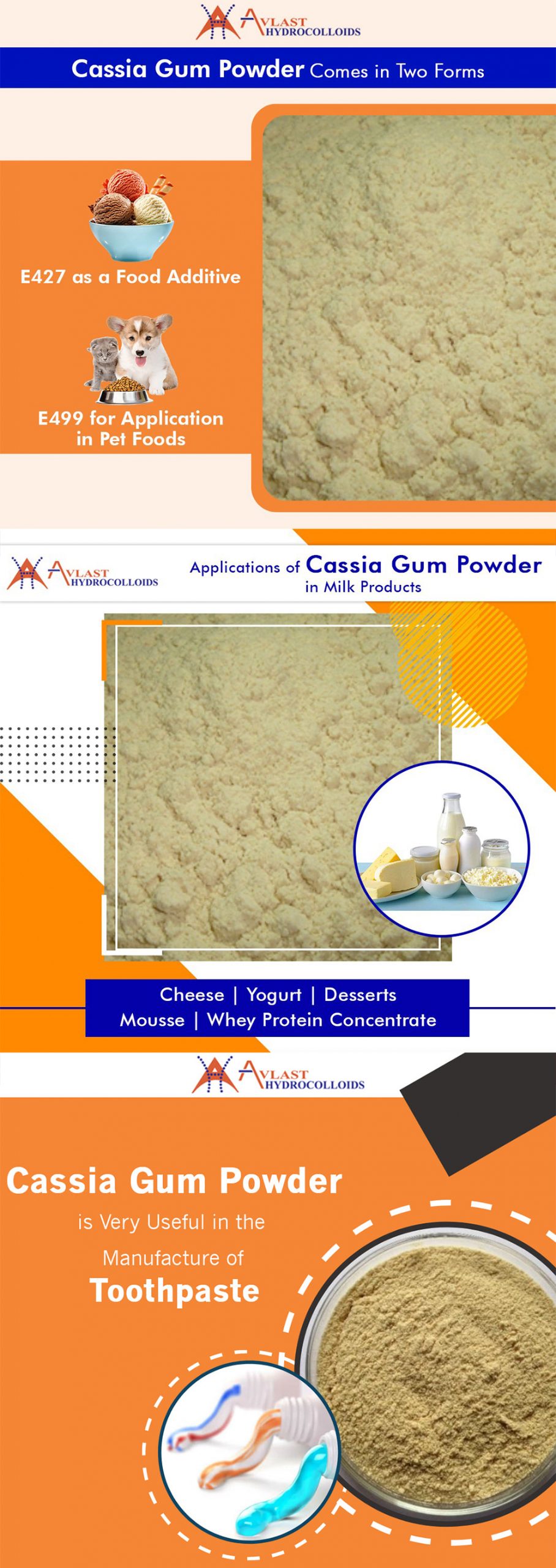 Cassia Gum Powder Usage in Nutraceuticals