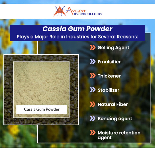 Cassia Gum Powder is Used in Industries